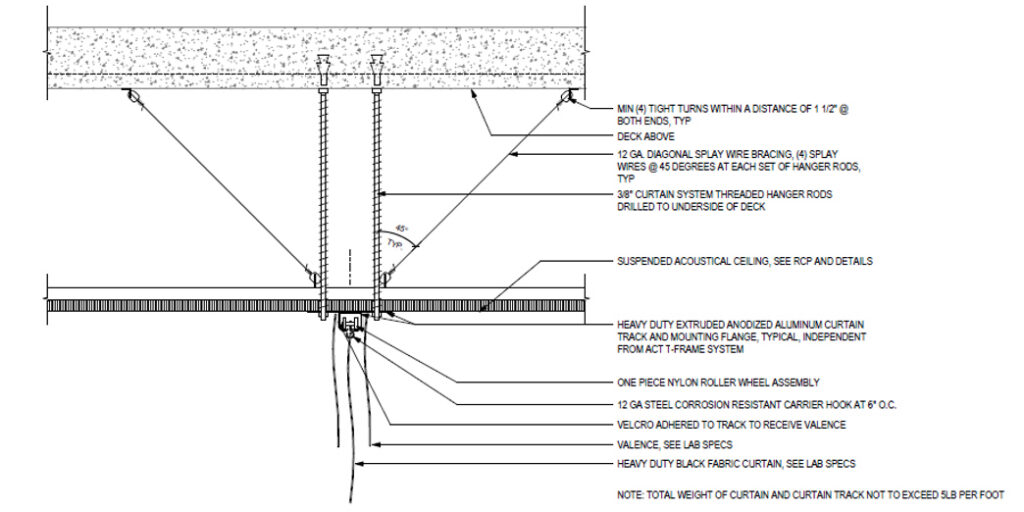 Drop Ceiling Mount 1