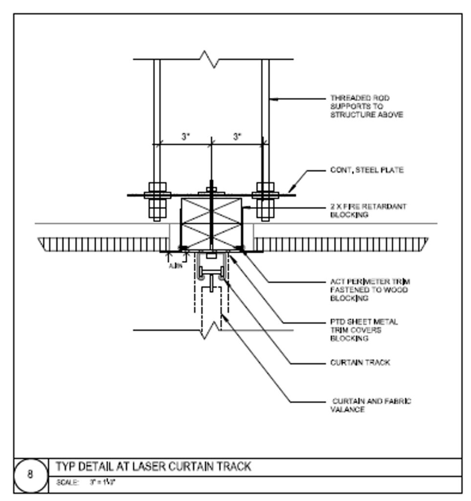 Flush Ceiling Mount 1