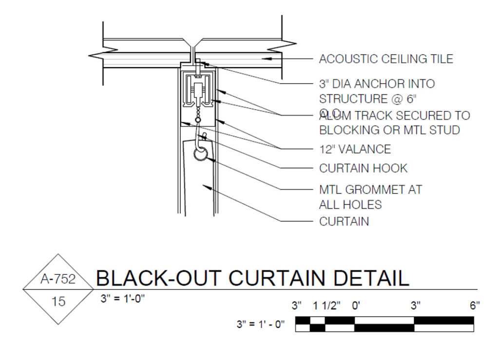 Flush Ceiling Mount 10