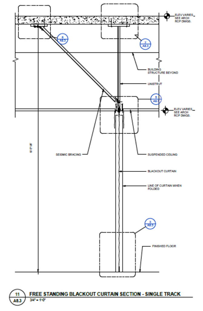Flush Ceiling Mount 16