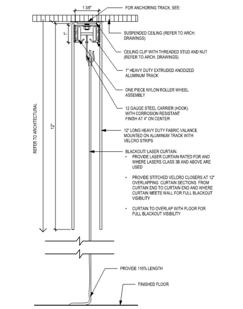 Flush Ceiling Mount 3
